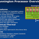 Illustration for article titled Intel's 6-Core Nehalem and Xeon Dunnington Processors Leaked